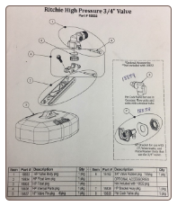 zz 3/4" High Pressure Valve with Float & Hardware zz 3/4" High Pressure Valve with Float & Hardware